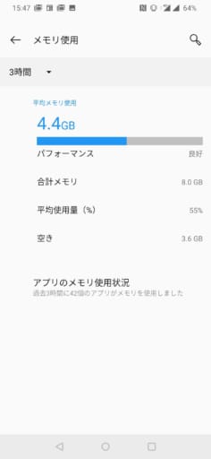 Oneplus 6Tのメモリ使用状況