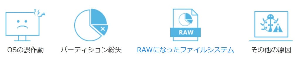 こんな場合にも復元可能！②