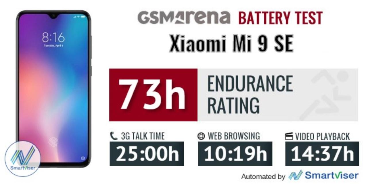 Mi 9 SEのGSMArenaのバッテリーテストは73h