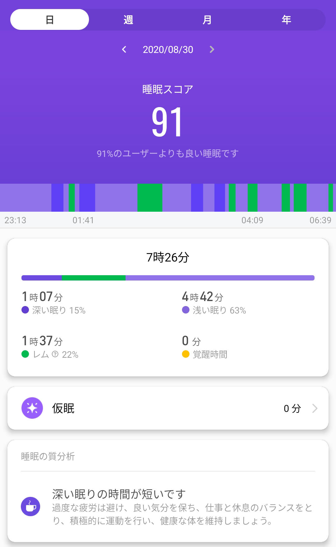 Mi Band 5ではレム睡眠も検知