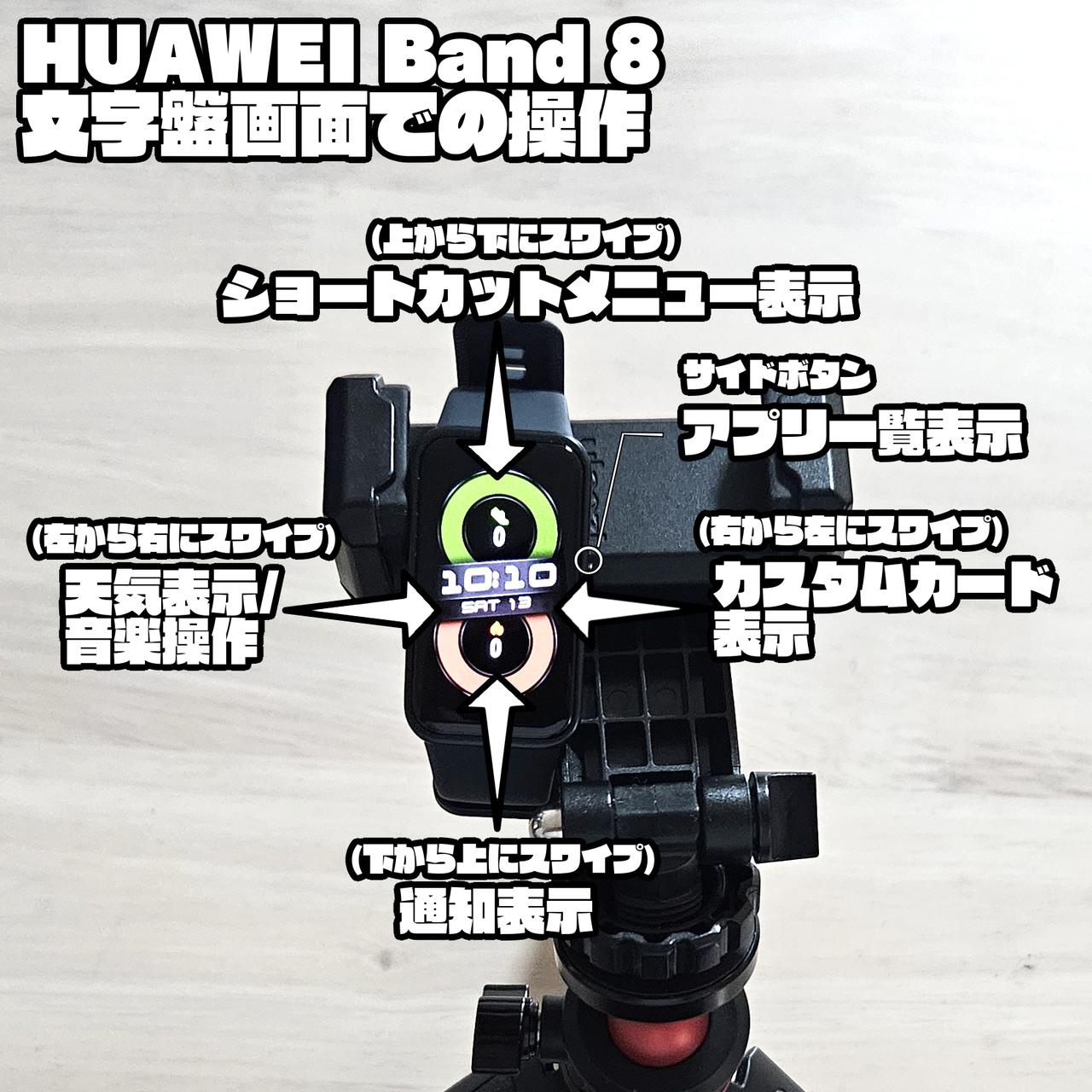 HUAWEI Band 8の文字盤画面での操作